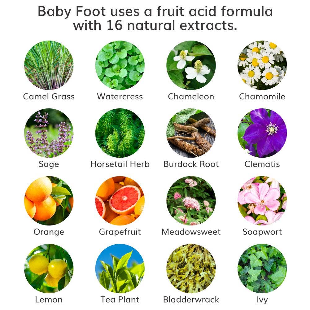 Baby Foot Exfoliation Foot Peel for Men  -  Mint Scented