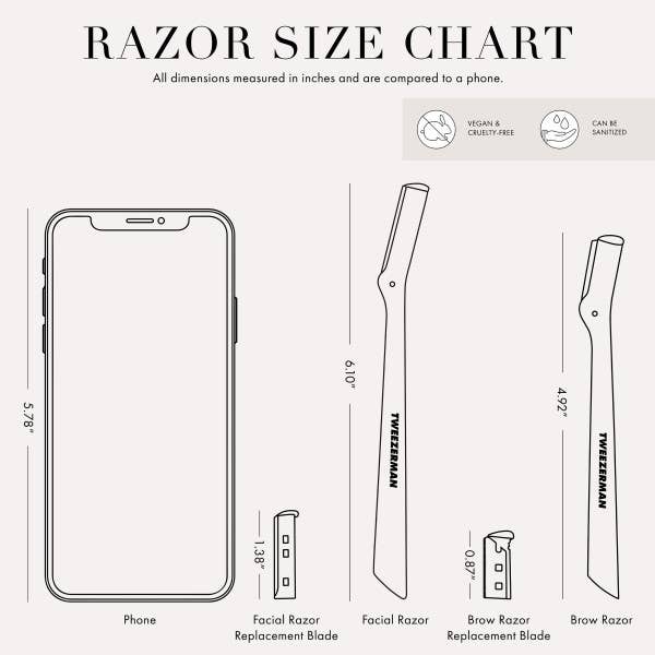Retail-Metal Facial Razor