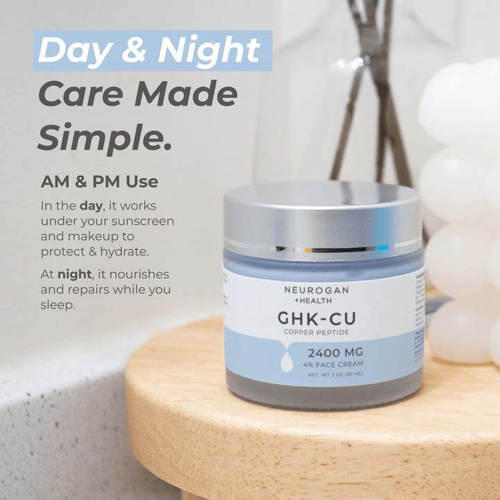 Copper Peptide Face Cream 2400mg-Advanced GHK-Cu
