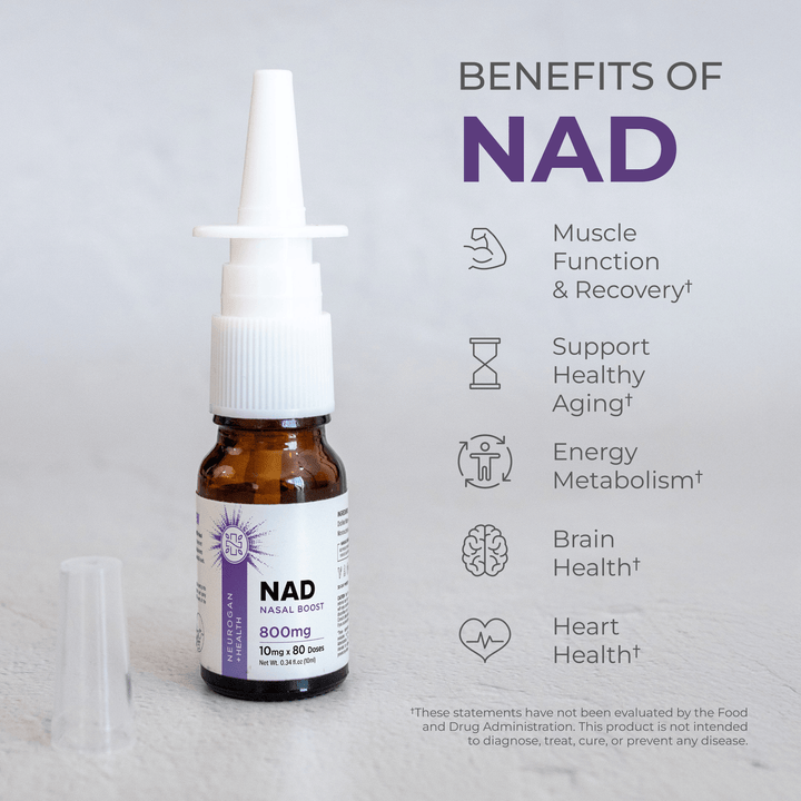 Nasal Spray-NAD