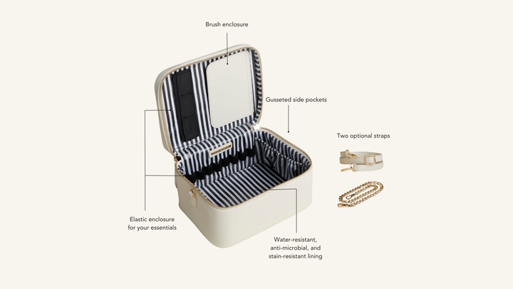 Jetsetter Train Case - Red