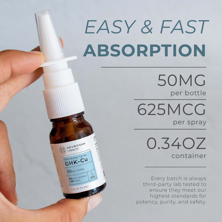 Nasal Spray-GHK-CU