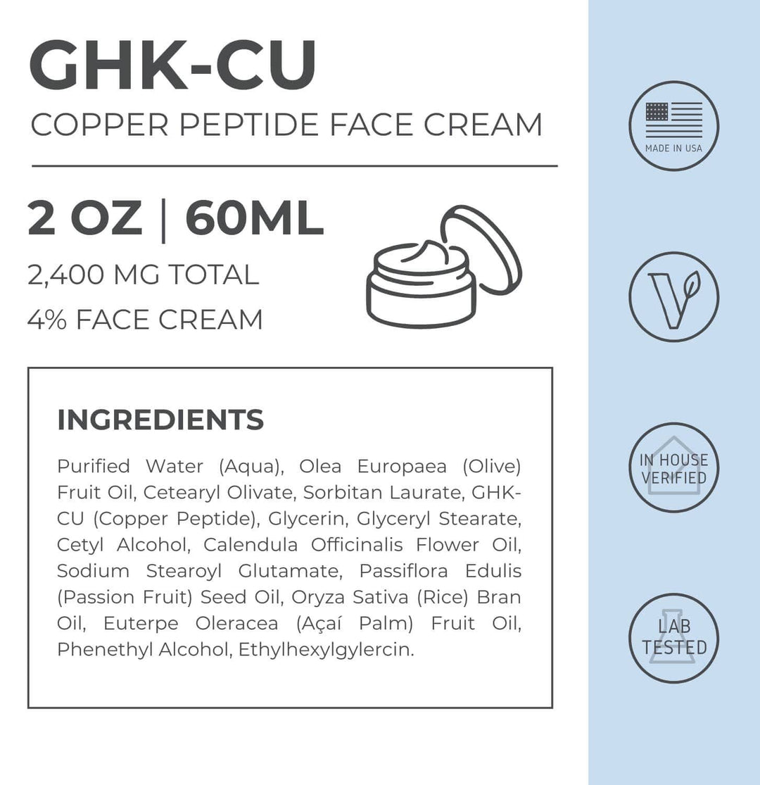 Copper Peptide Face Cream 2400mg-Advanced GHK-Cu