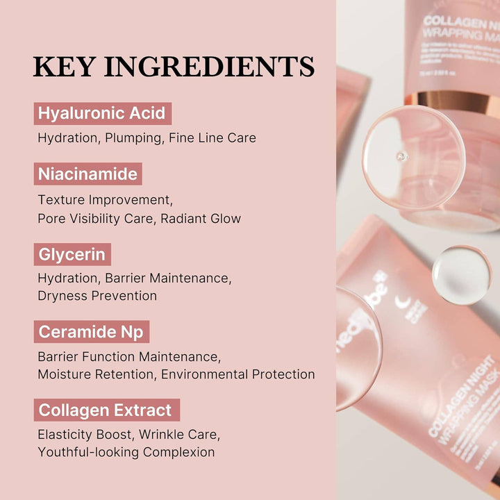 Medicube Wrapping Mask-Collagen Overnight Wrapping Peel Off Facial Mask 75ml