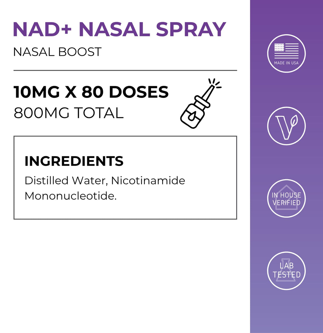 Nasal Spray-NAD