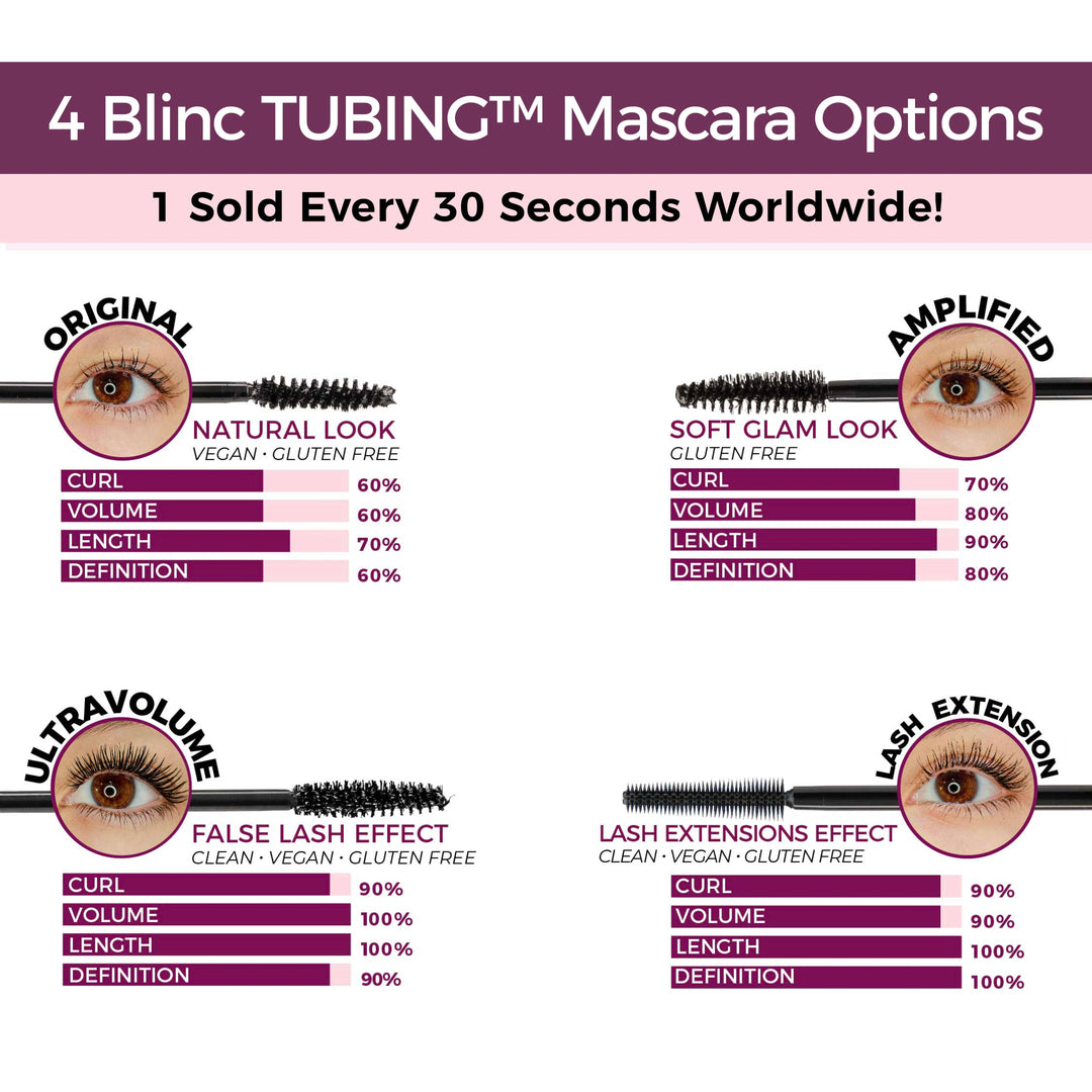 BLINC Original TUBING™ Mascara