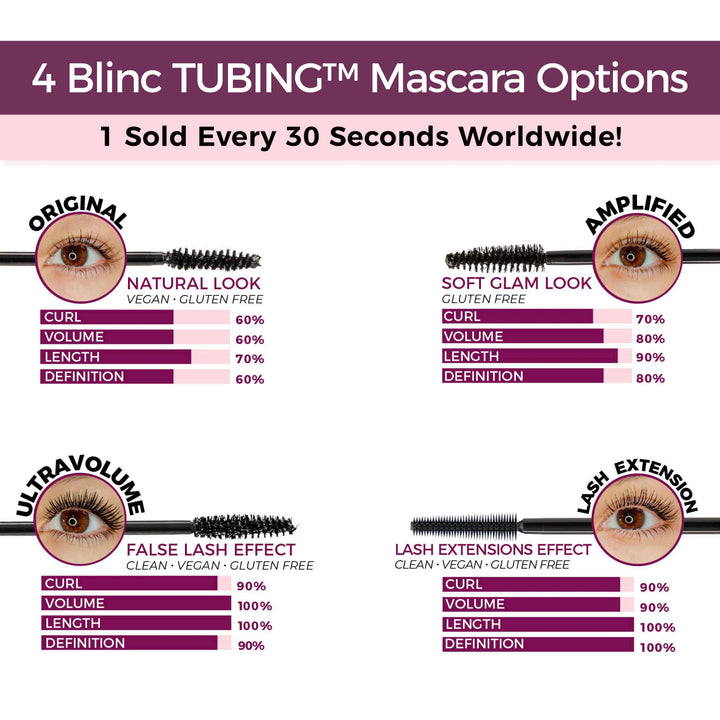 BLINC Original TUBING™ Mascara