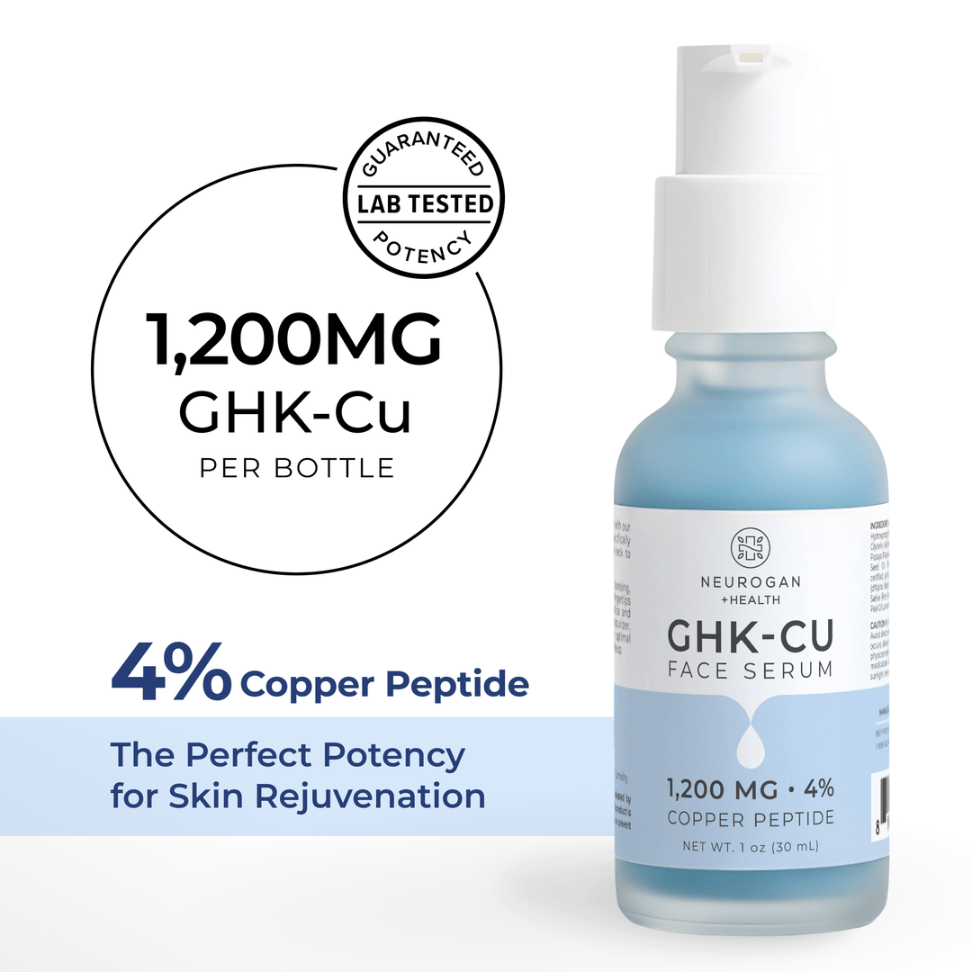 Neck & Face Serum-Advanced GHK-Cu