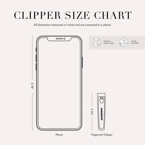 Tweezerman Stainless Steel Fingernail Clipper