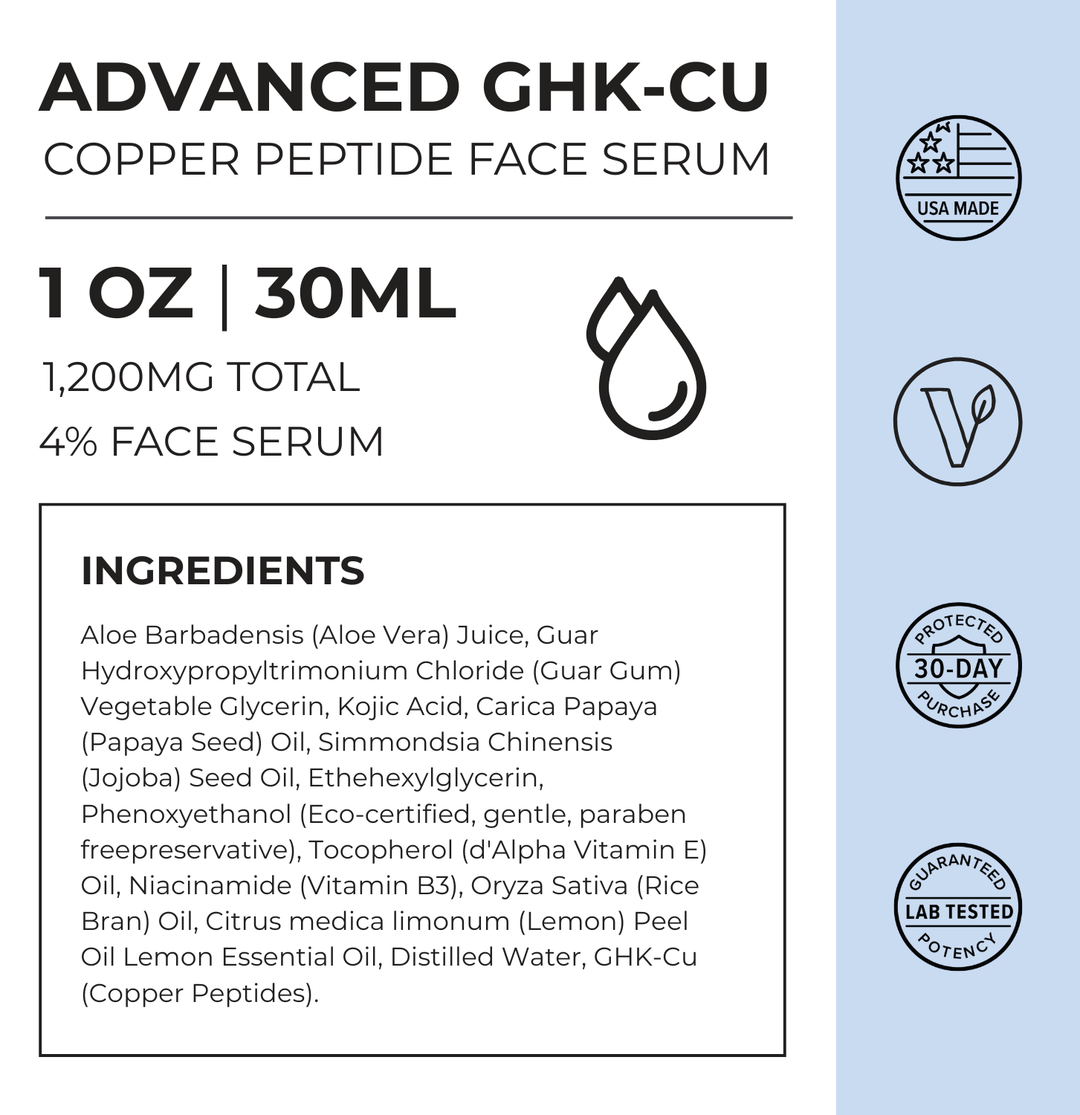 Neck & Face Serum-Advanced GHK-Cu