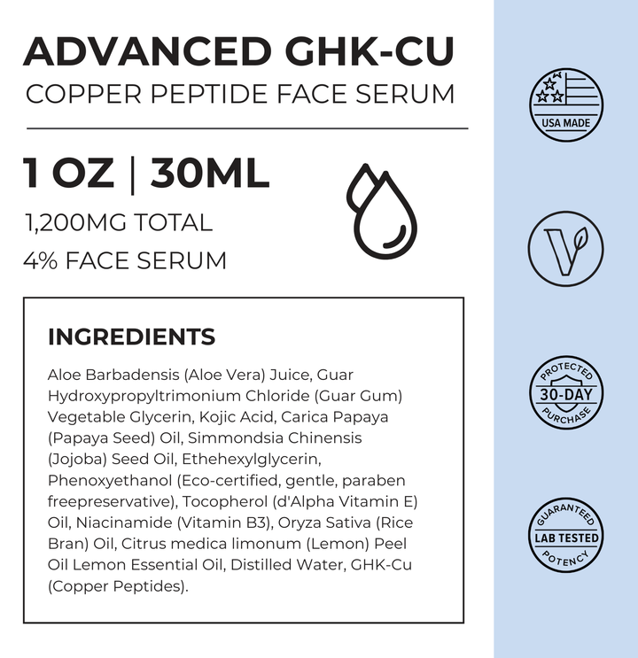 Neck & Face Serum-Advanced GHK-Cu