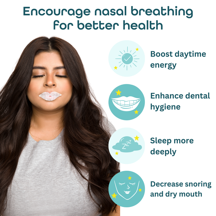 Dryft Sleep Mouth Tape (30 Pack Sleep Tape)