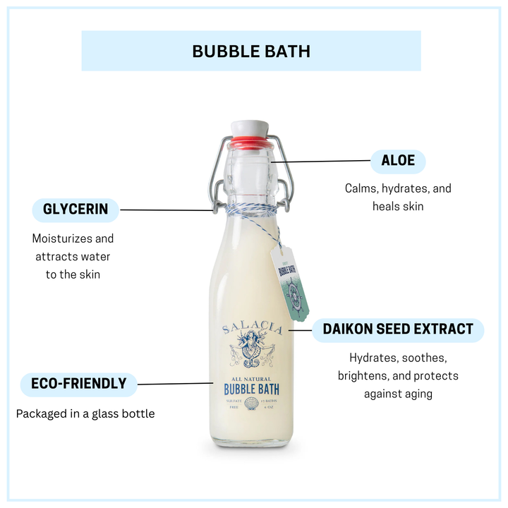Bubble Bath-Seersucker-Sandalwood + Cotton 9oz