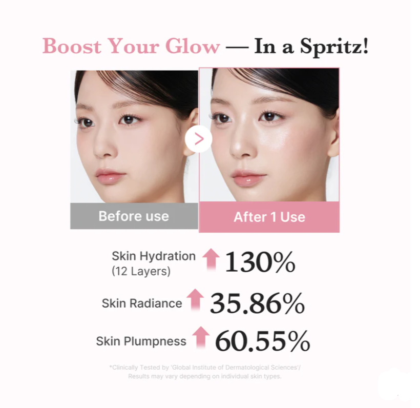 Medicube Mist Serum-PDRN Pink Collagen Glow Jelly Mist Serum
